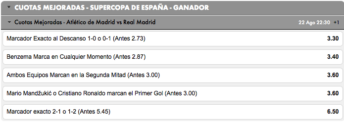 Cuotas apuestas Atlético Real Madrid