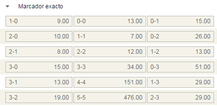 sportium-marcador-exacto-supercopa